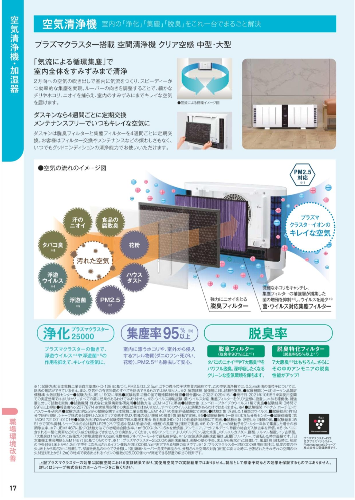 空気清浄機・加湿器