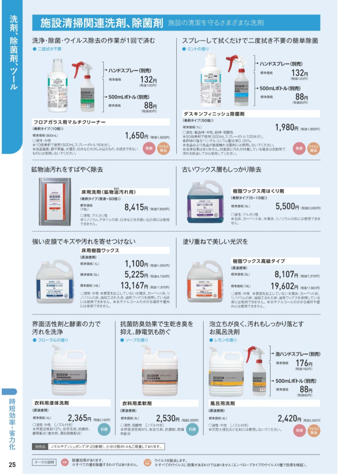 洗剤、除菌剤、ツール