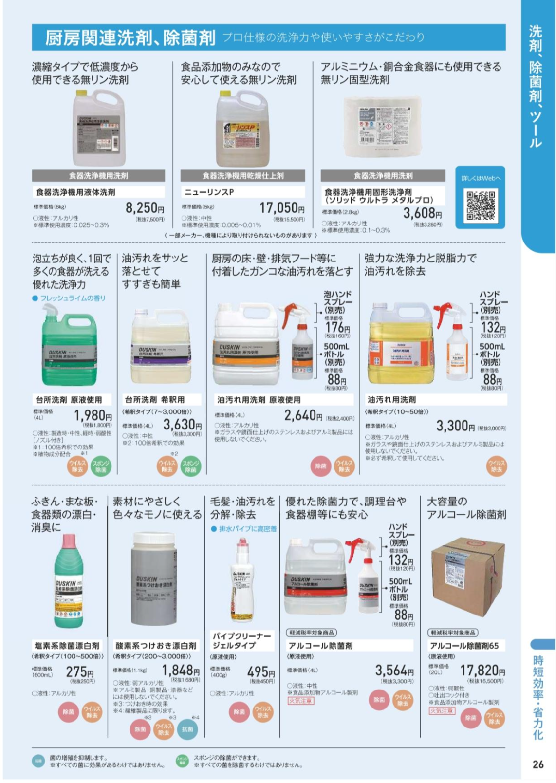 洗剤、除菌剤、ツール