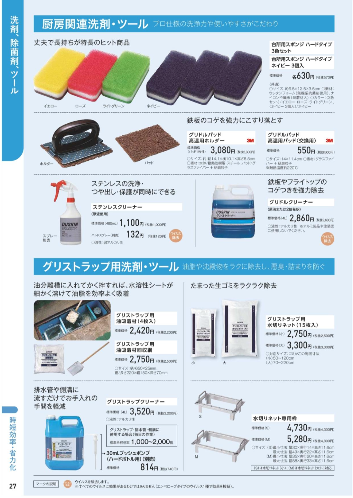 洗剤、除菌剤、ツール