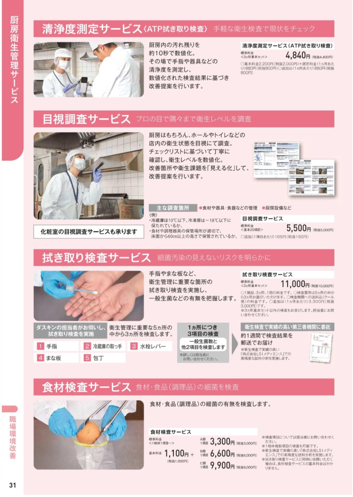 厨房衛生管理サービス